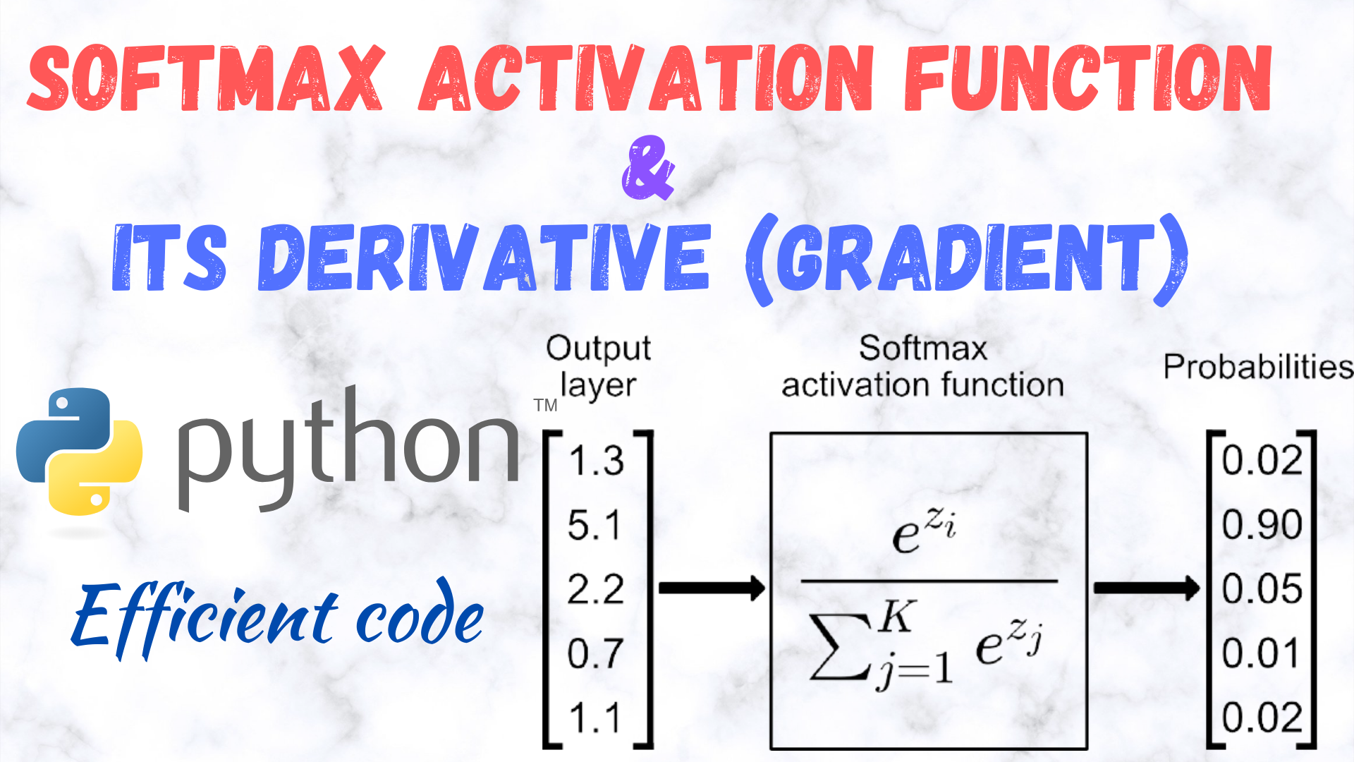 Efficient Implementation Of Softmax Activation Function And Its Derivative Jacobian In Python