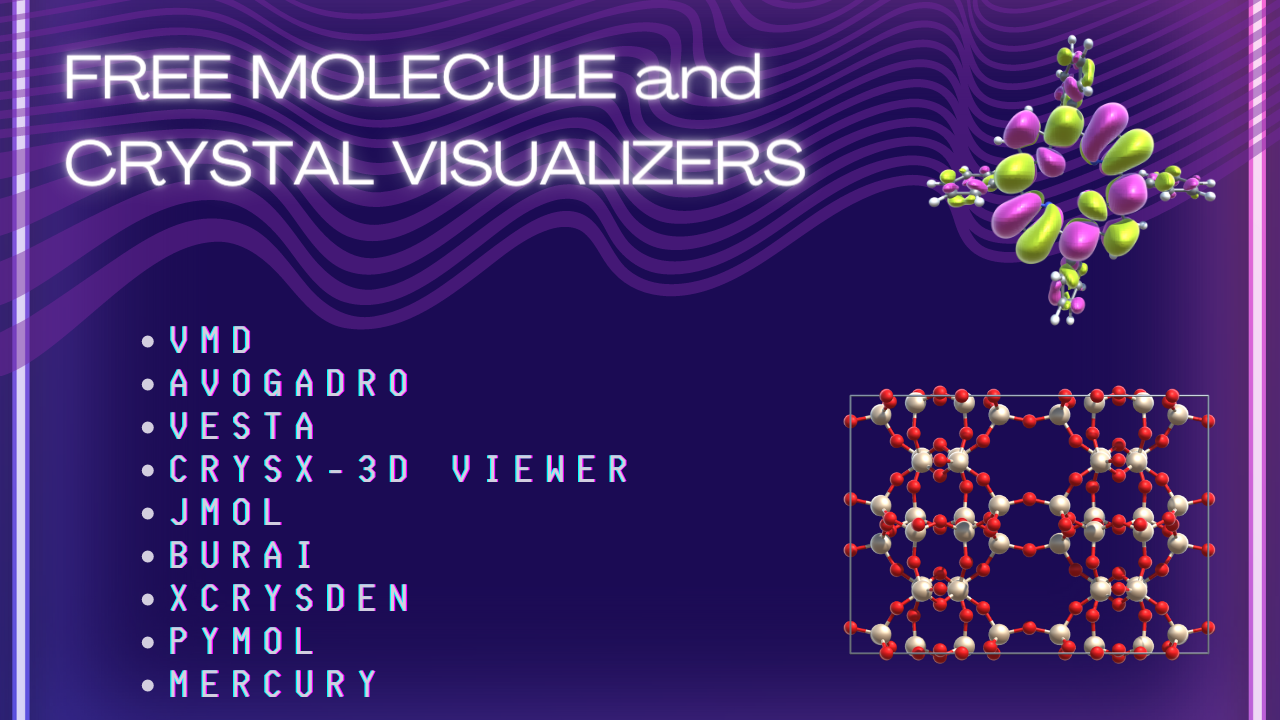 molecule visualizer